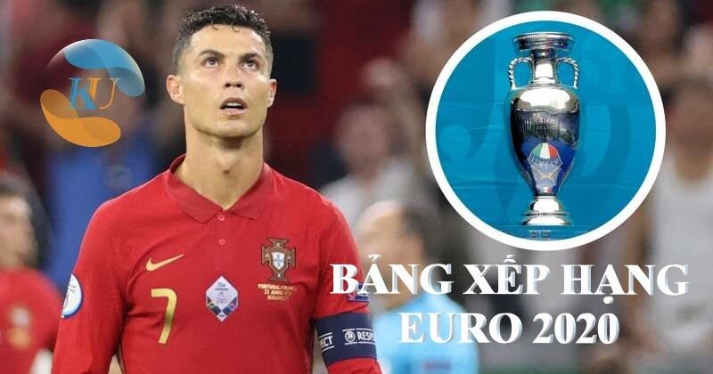 Bảng xếp hạng sức mạnh Euro 2020 (Phần 1)