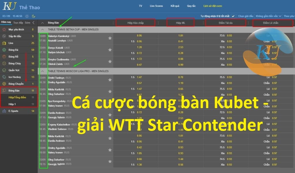 Cá cược bóng bàn Kubet - giải WTT Star Contender