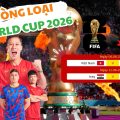 Vòng loại Giải vô địch bóng đá thế giới 2026